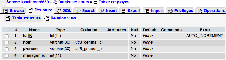 Création d'une table MySQL avec phpMyAdmin et insertion de données dedans 2
