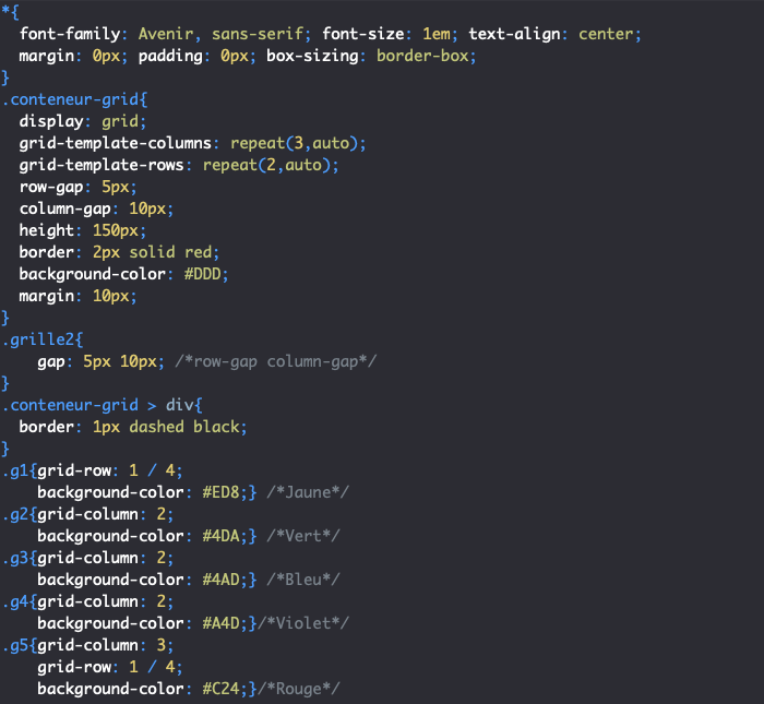 On utilise les propriétés CSS row-gap et column-gap pour définir les tailles des gouttières pour espacer les éléments de grille
