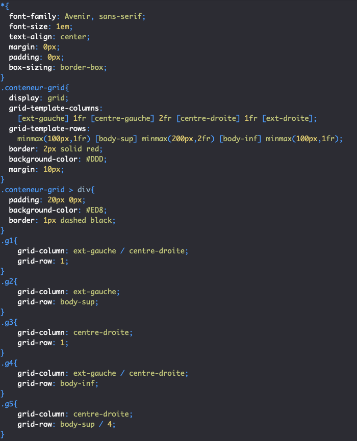 Utilisation des propriétés raccourcies grid-column et grid-row en CSS avec display grid