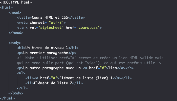 Support HTML exemple sélecteur espace CSS