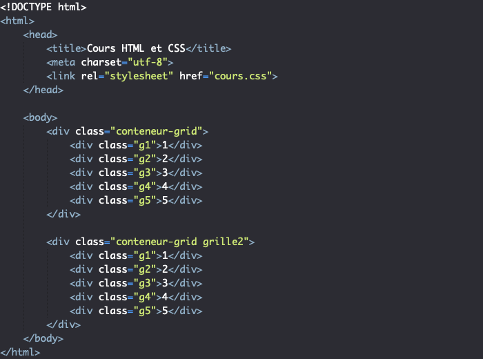 Support HTML pour exemple de chevauchement des éléments d'une grille CSS
