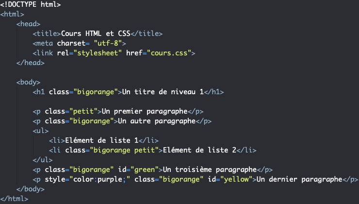 Sélecteurs élément et d'attributs class et id
