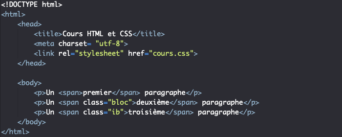 Support HTML pour l'utilisation de la propriété CSS display