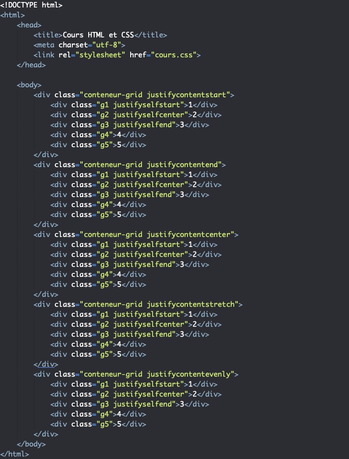 Support HTML pour exemple d'utilisation de la propriété justify-content dans une grille CSS