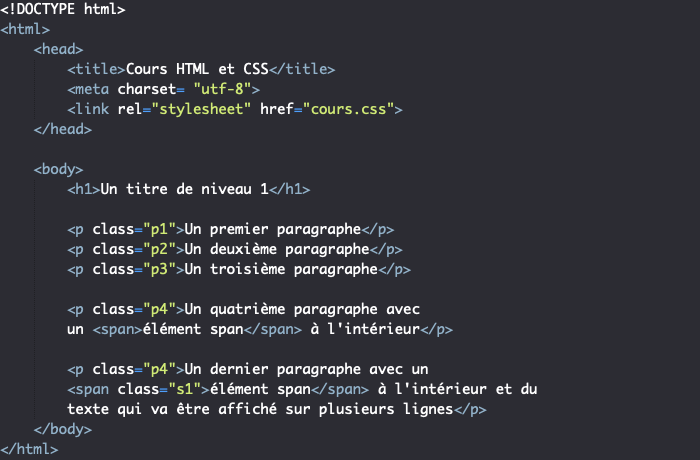 Support HTML impact padding sur autres éléments