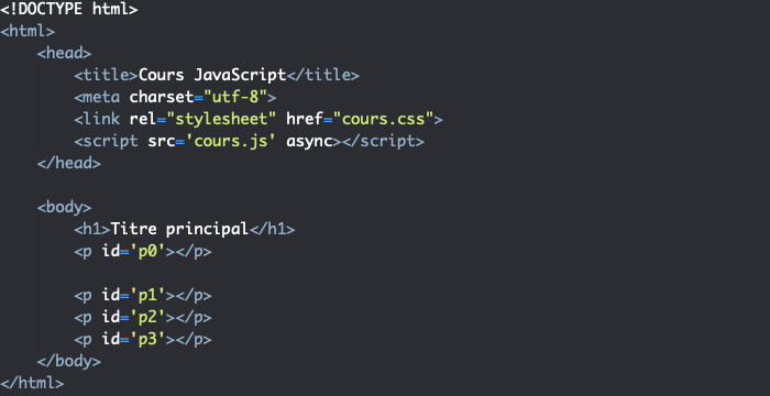 Code HTML support pour présentation des sous masques et des assertions des expressions régulières JavaScript