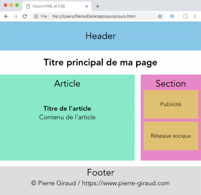 La sémantique et les éléments structurants du HTML - Pierre Giraud