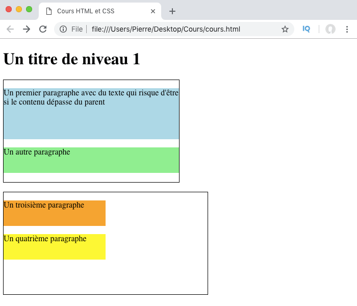 Résultat de la gestion des problèmes de dépassent avec overflow hidden en CSS