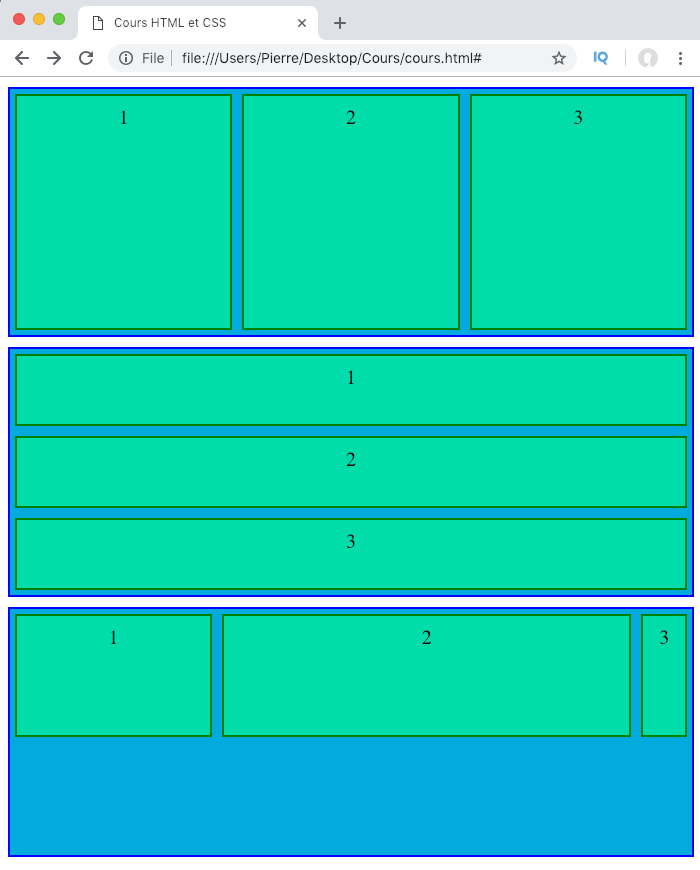 La propriété CSS flex est la notation raccourcie de flex-basis flex-grow et flex-shrink