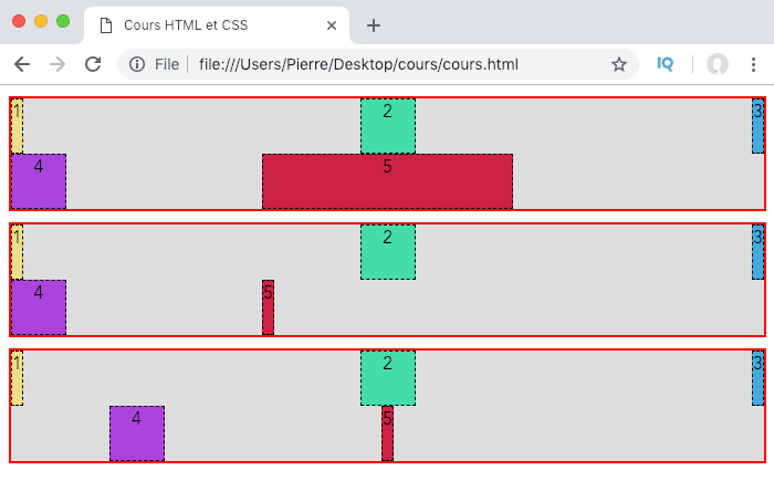 On aligne les éléments d’une grille individuellement par rapport à l’axe en ligne avec justify-self