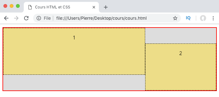 On peut créer des lignes implicites dans une grille CSS pour positionner des éléments