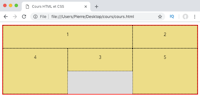 Nos éléments sont placés dans notre grille CSS