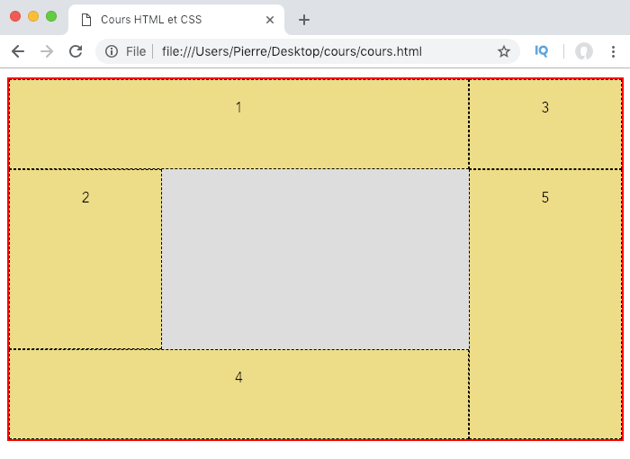 On place les éléments de notre grille CSS grid en utilisant les noms des lignes