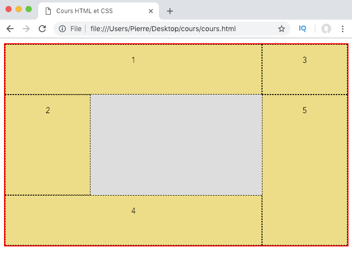 On utilise les propriétés CSS raccourcies grid-column et grid-row pour définir la structure de notre grille CSS